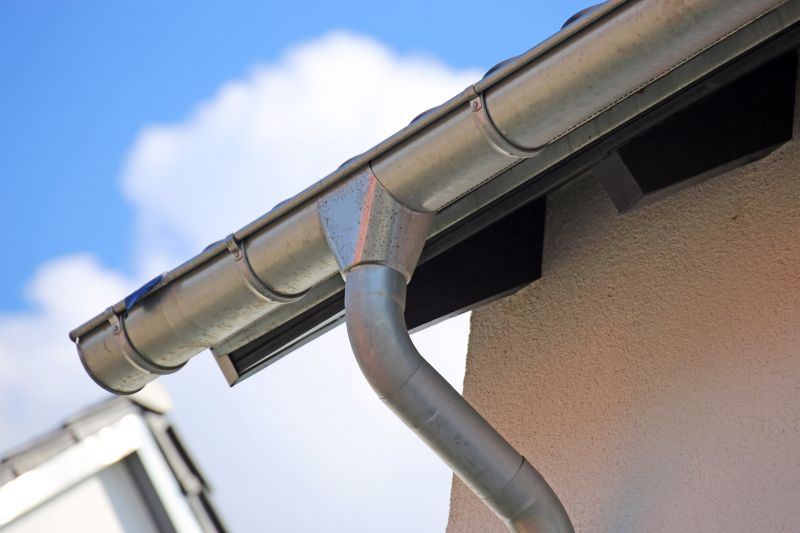 Gutter Securing and Fastening